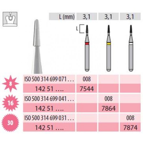 Freze extradure pentru finisat, efilate, 3,1 mm